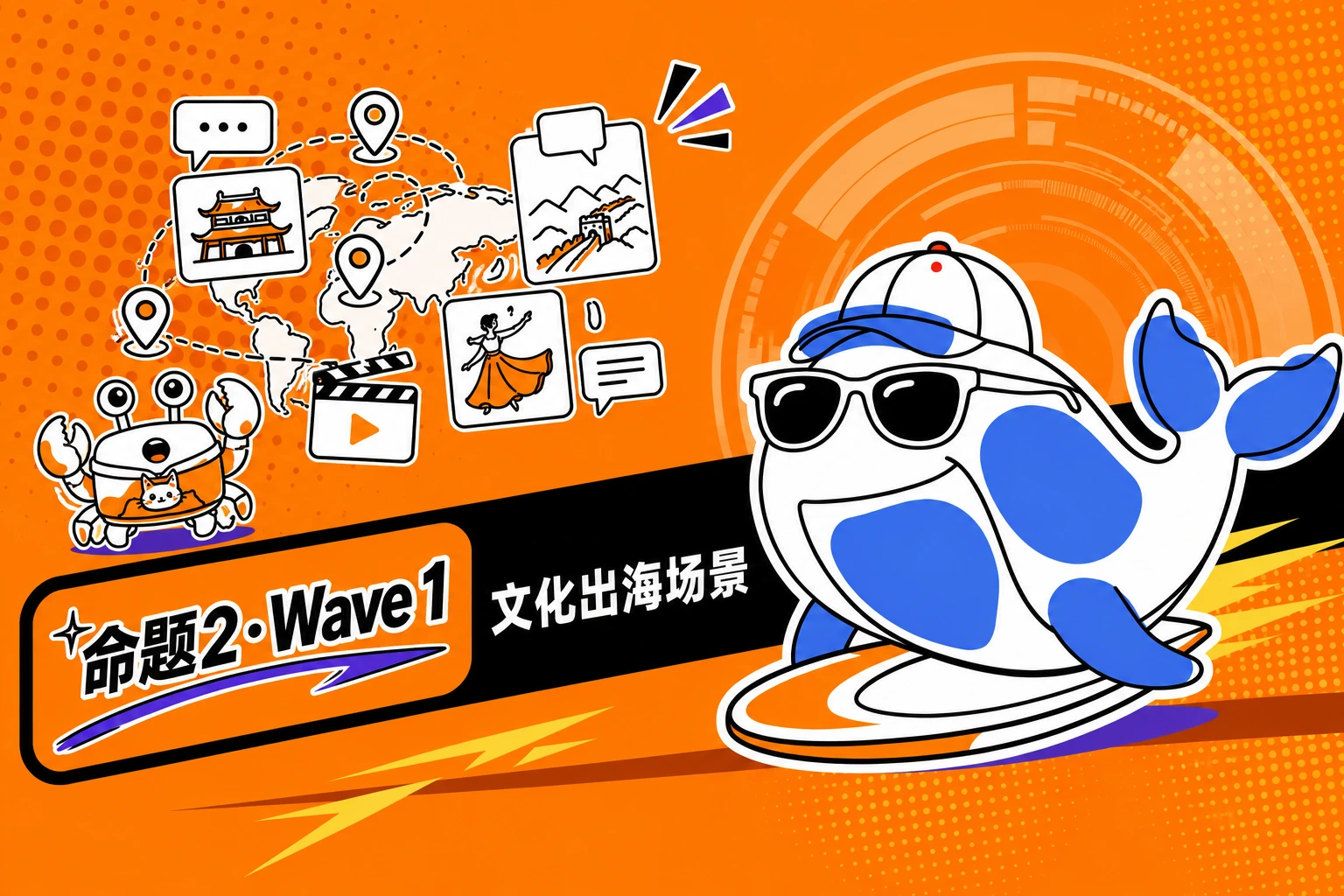 命题2·Wave 1 文化出海场景
