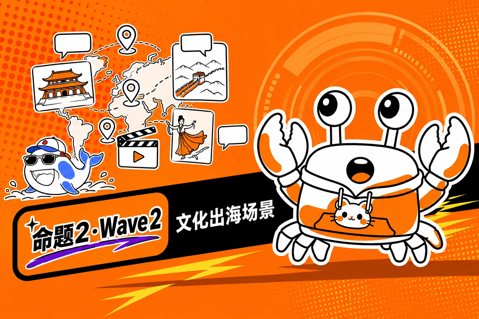 命题2·Wave 2 文化出海场景