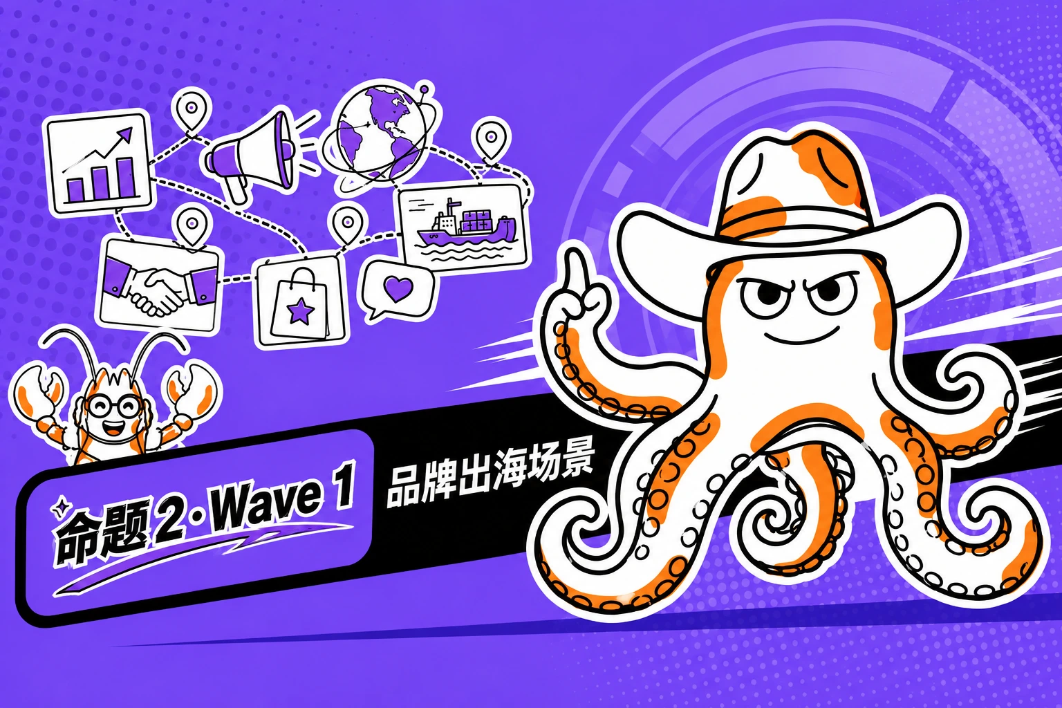 命题3·Wave 1 品牌出海场景