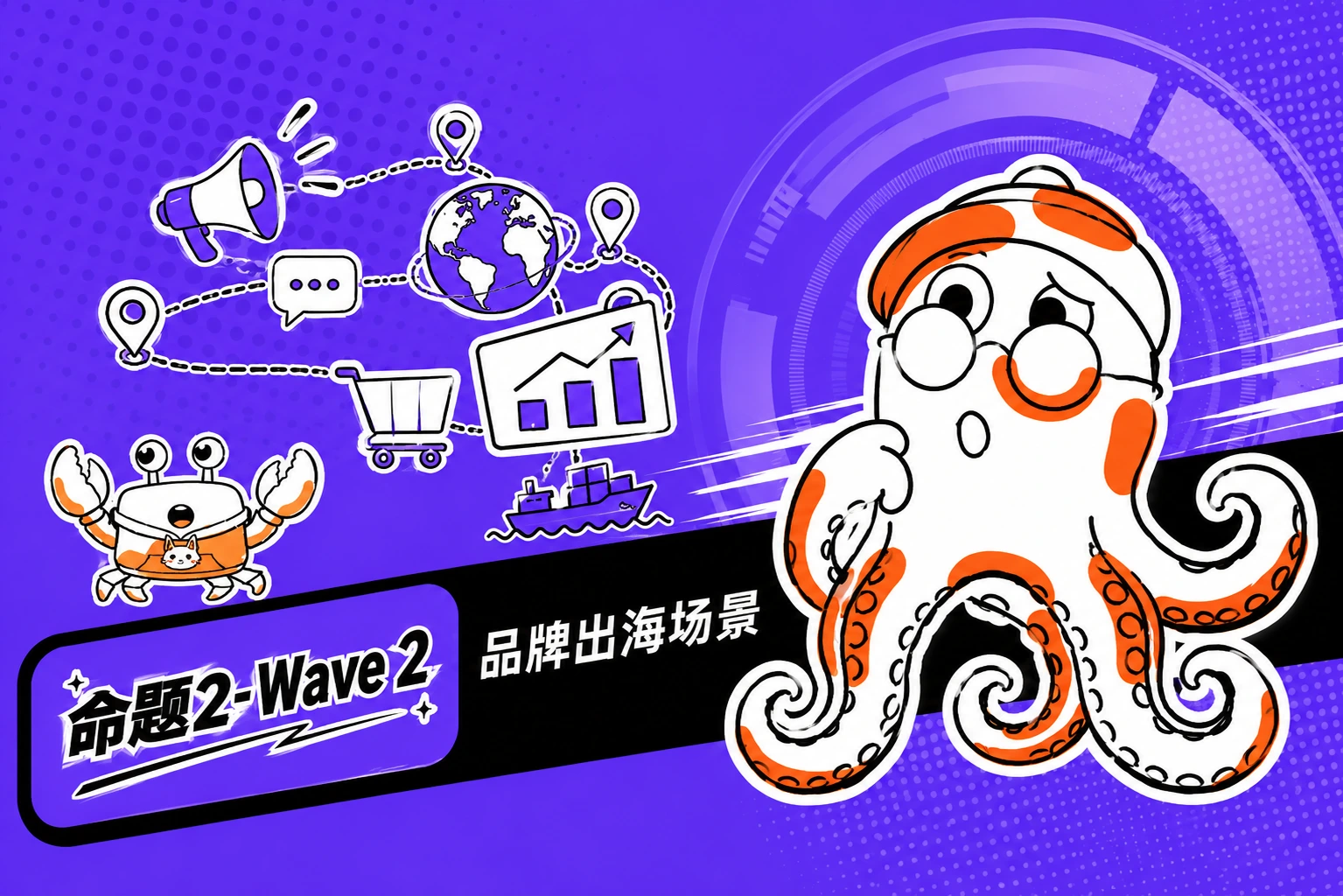 命题3·Wave 2 品牌出海场景